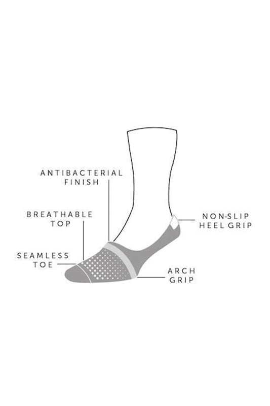 Calzini invisibili Swole Panda neri