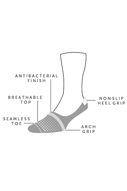 Swole Panda No-Show Socks Navy